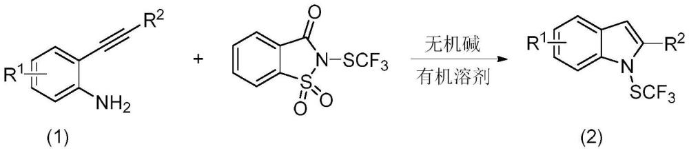 一種1-三氟甲硫基吲哚類化合物的合成方法