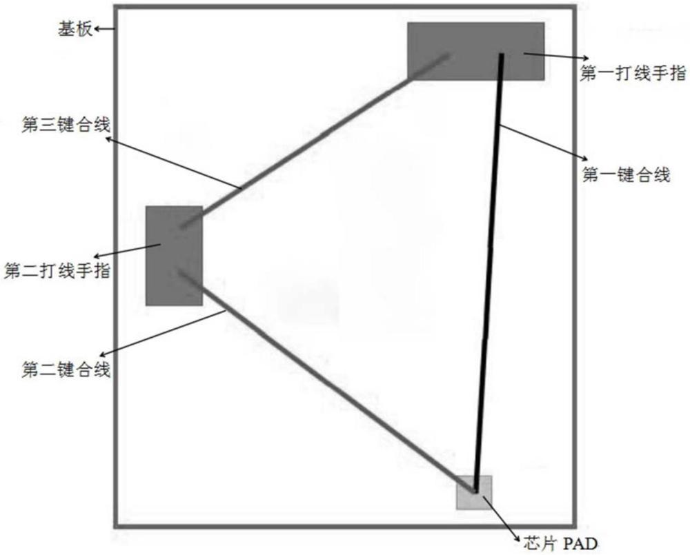 一種基板結(jié)構(gòu)及封裝結(jié)構(gòu)的制作方法