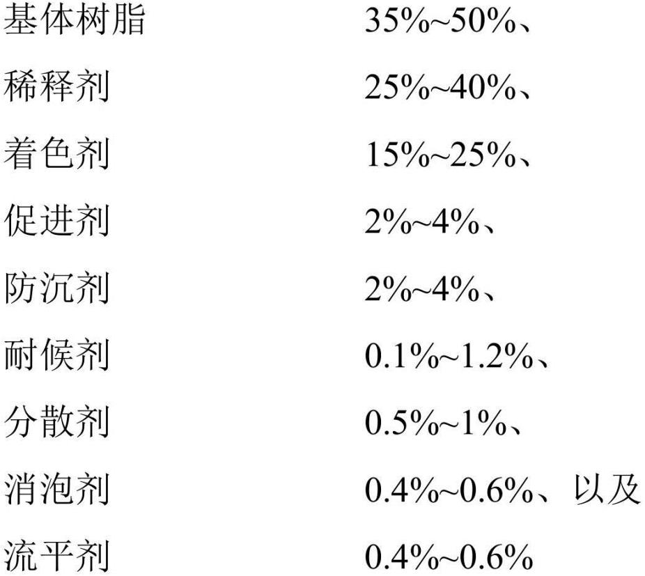 LED面罩用油墨及其制備方法和LED面罩的制備方法與流程