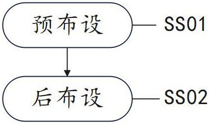 一種裝配式鋼結(jié)構(gòu)建筑施工方法與流程