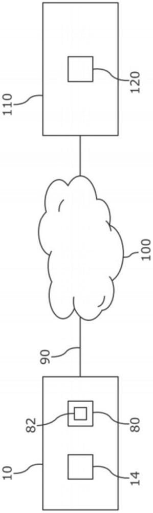 用于控制自動(dòng)螺絲旋擰機(jī)的方法與流程