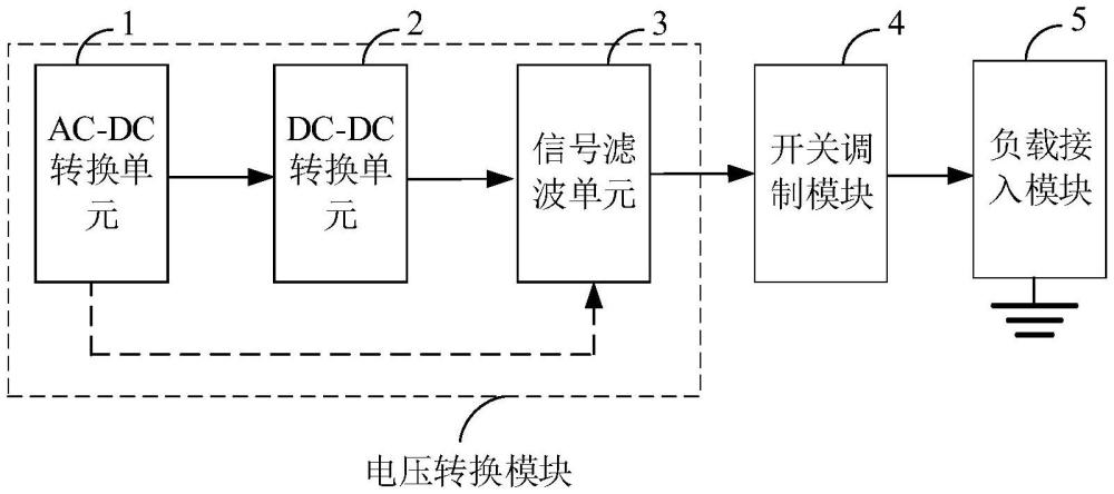 一種基于路徑調(diào)制的復(fù)用高功率電源和控制方法