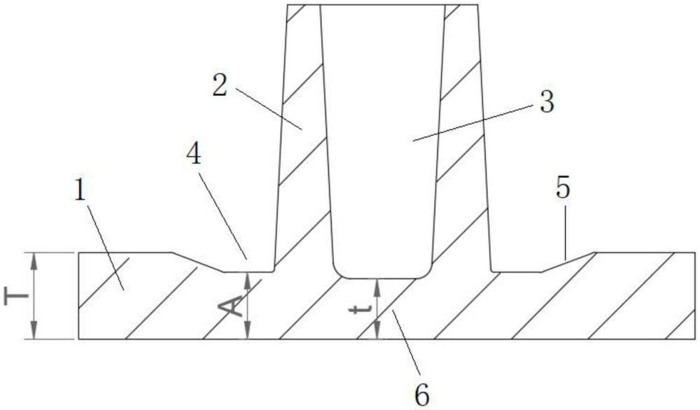 一種改善膠柱表面縮水的結(jié)構(gòu)的制作方法