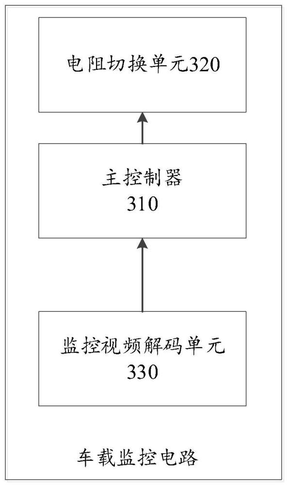 車載監(jiān)控電路、車載設(shè)備、車輛的制作方法