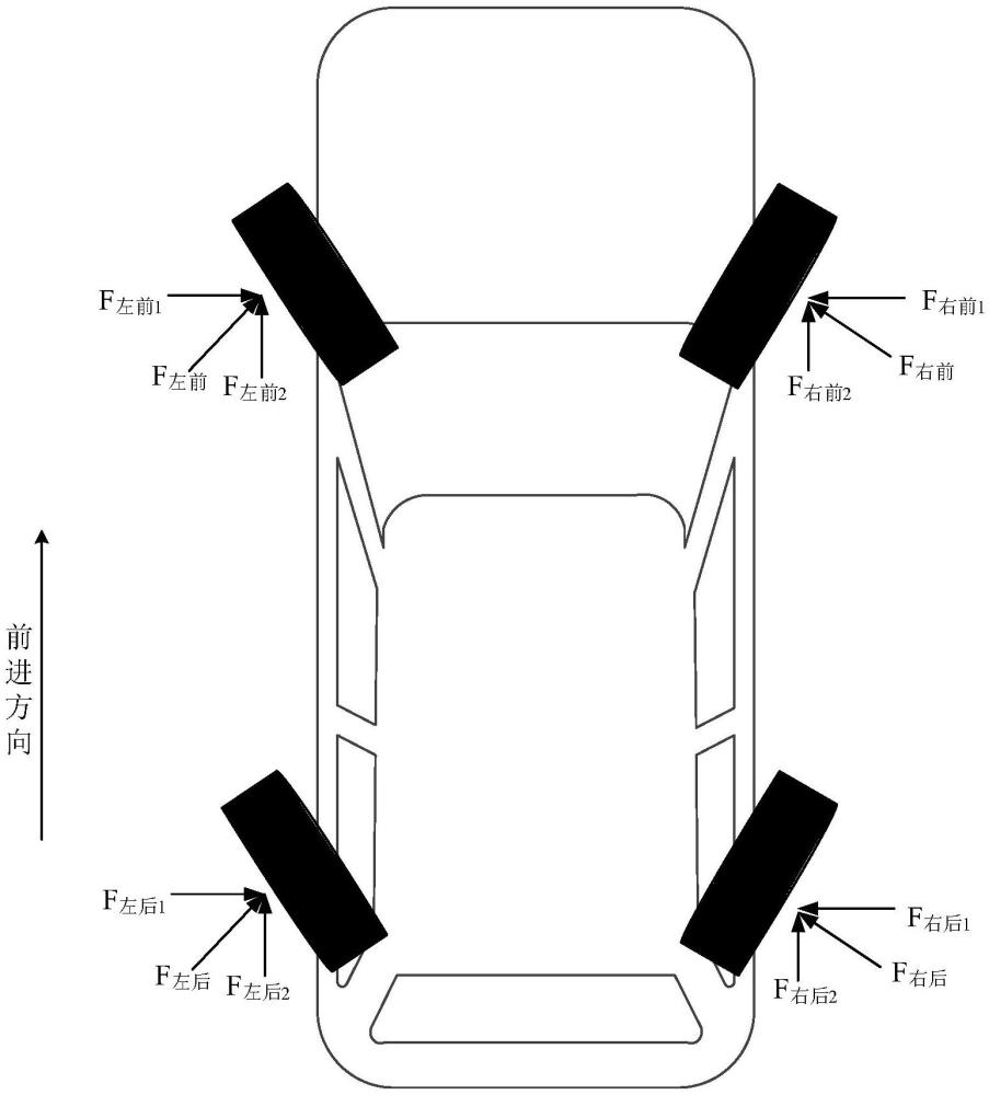 車輛控制方法、裝置、車輛、電子設(shè)備、介質(zhì)及產(chǎn)品與流程