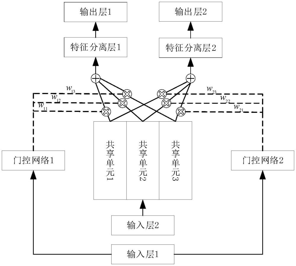 一種面向新能源汽車電磁輻射監(jiān)測(cè)的智能化提升方法與流程