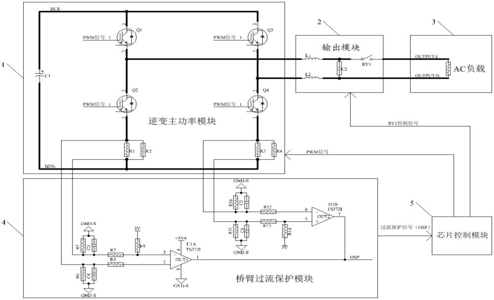 一種高頻離網(wǎng)系統(tǒng)的橋臂過流保護(hù)電路的制作方法