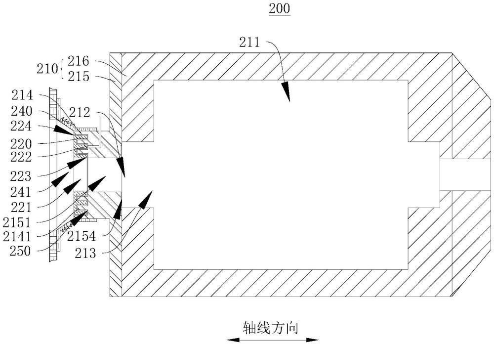 密封結(jié)構(gòu)及防水電機(jī)的制作方法