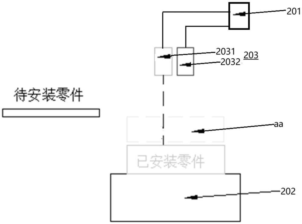 一種電解槽組裝防錯(cuò)系統(tǒng)、方法及裝置與流程