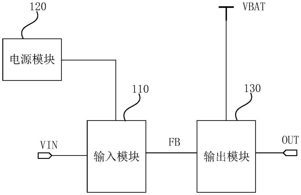 一種通訊電路的制作方法