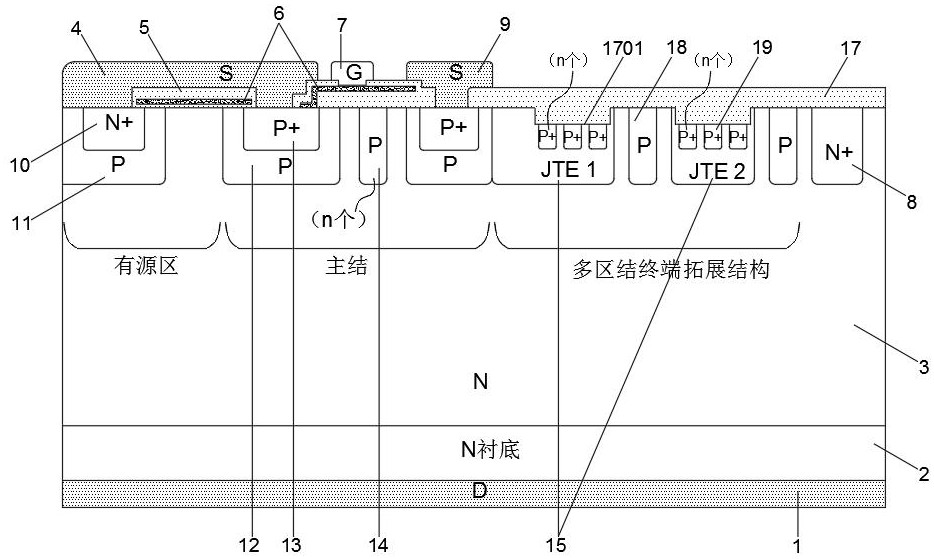 一種結(jié)終端拓展結(jié)構(gòu)及其制備方法與流程