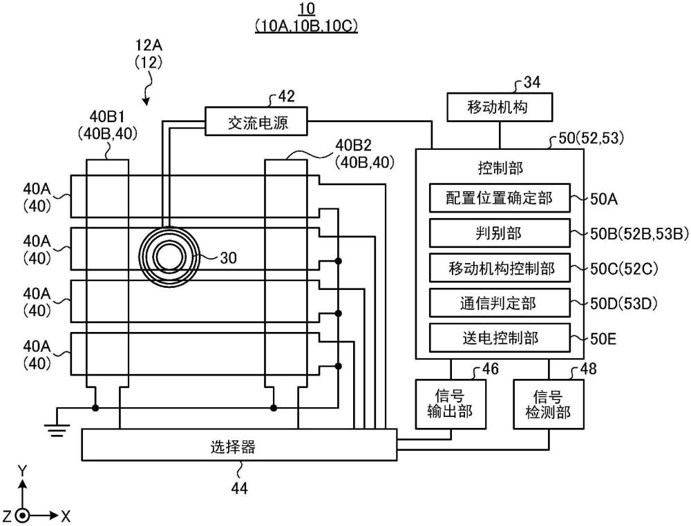 充電裝置的制作方法