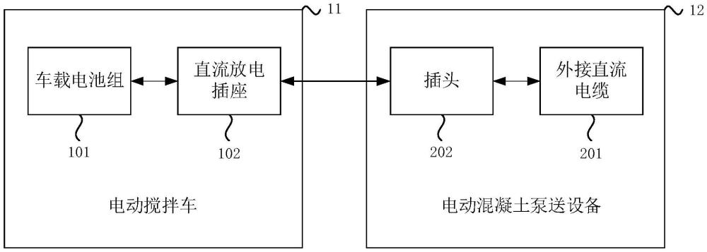 一種混凝土泵送系統(tǒng)的制作方法