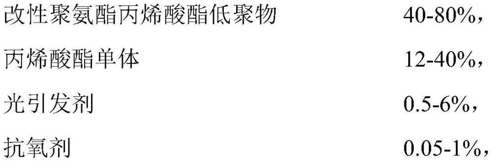 一種光固化耐高溫光纖內層涂料及其制備方法與流程