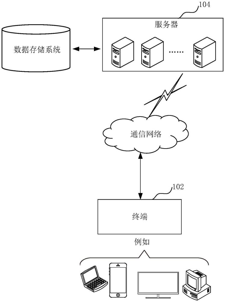 文本段落識(shí)別方法、裝置、計(jì)算機(jī)設(shè)備、可讀存儲(chǔ)介質(zhì)和程序產(chǎn)品與流程