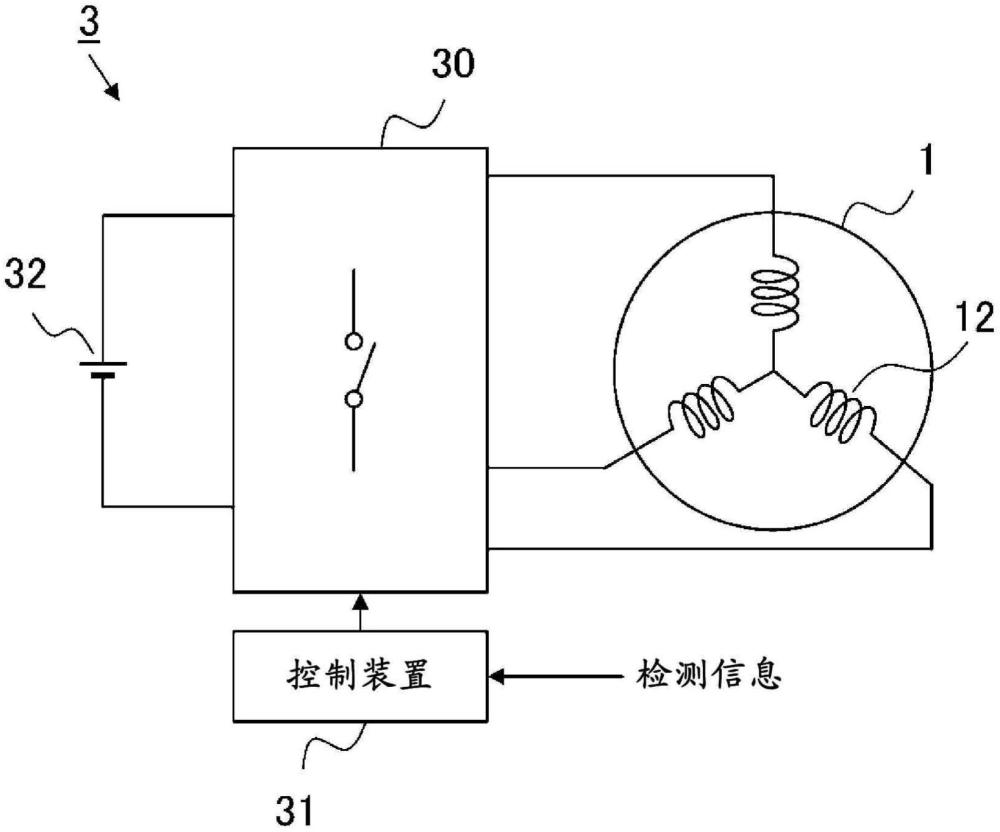 永磁式旋轉(zhuǎn)電機(jī)的控制系統(tǒng)及永磁式旋轉(zhuǎn)電機(jī)的控制方法與流程