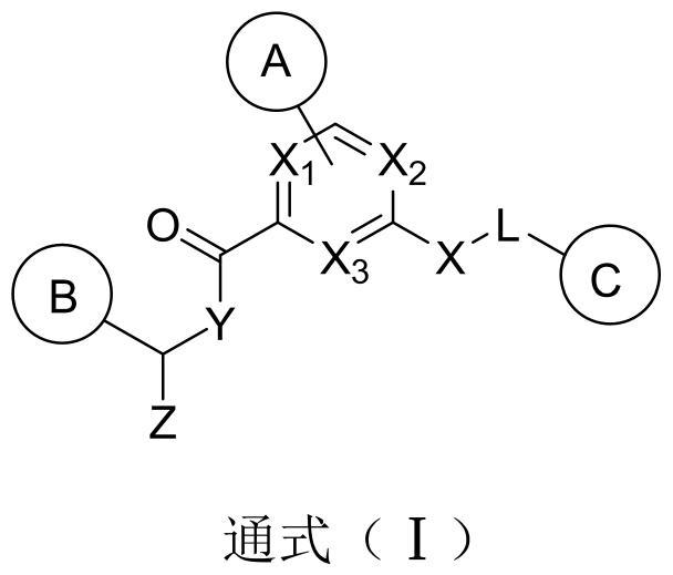 一種WDR5抑制劑及其制備方法和用途