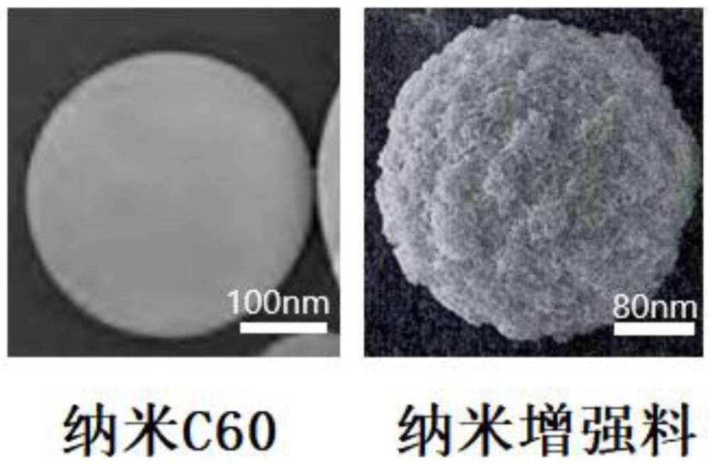 一種含有納米增強(qiáng)料的PE材料及其制備方法與流程