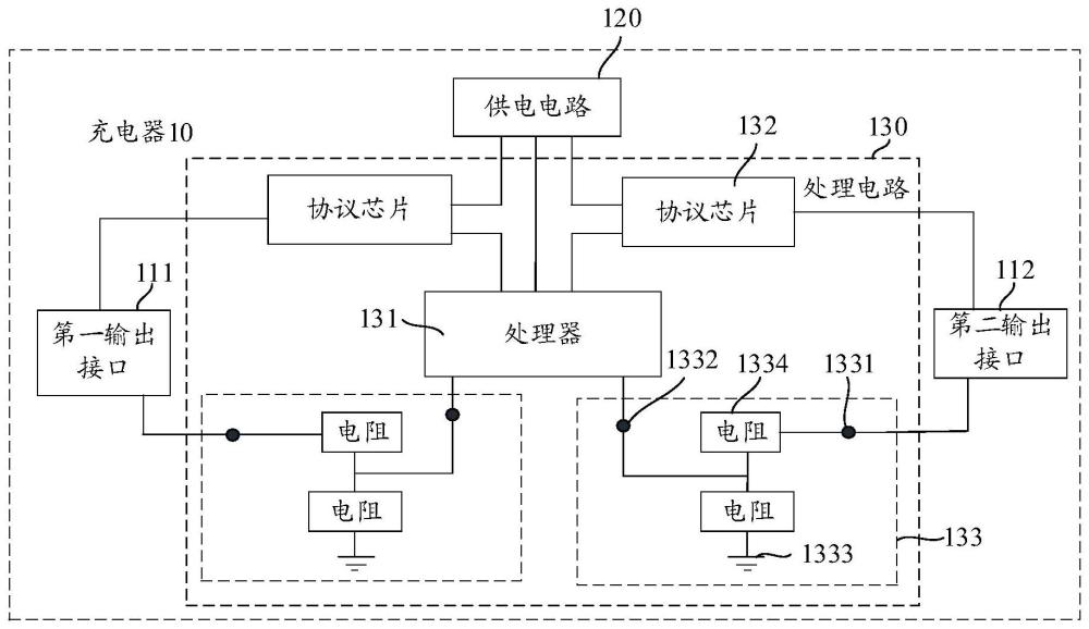 充電器以及充電器的功率分配方法與流程