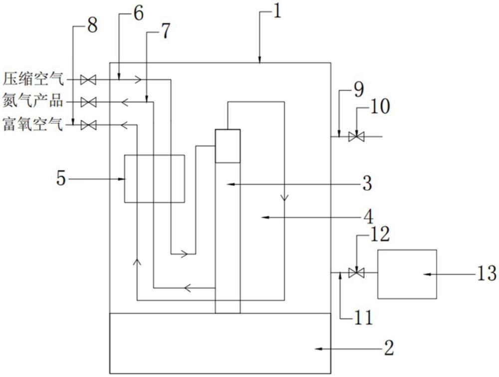 一種新型撬裝真空分餾塔冷箱的制作方法