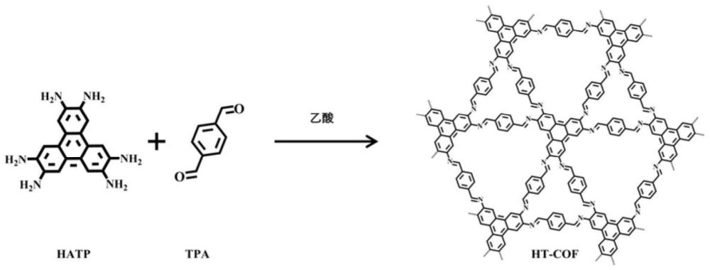 一種基于六氨基三苯基的二維共價有機框架材料及其制備方法與應用