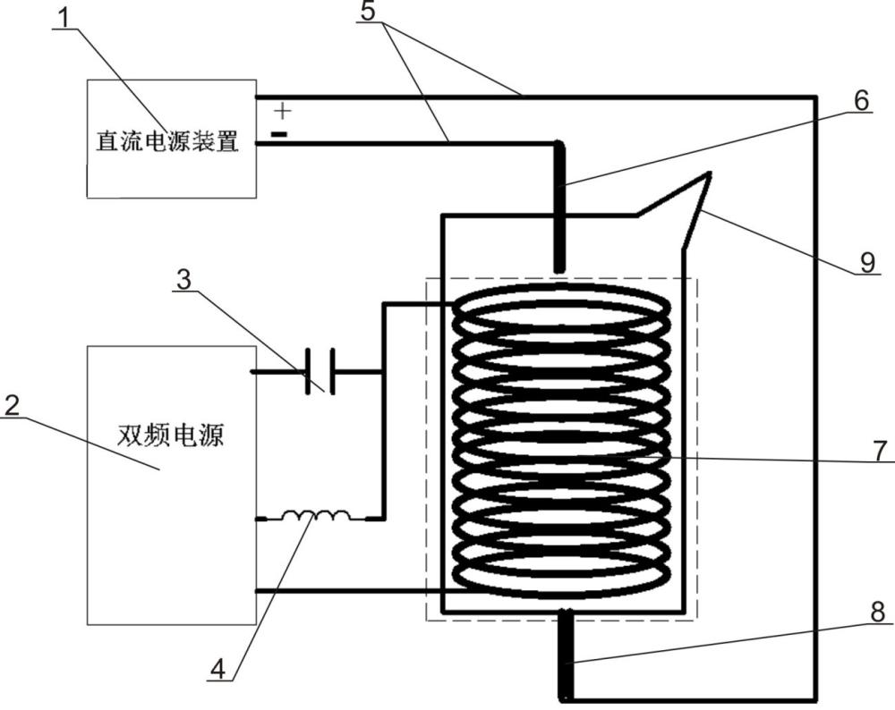 一種雙頻感應(yīng)電弧爐的制作方法