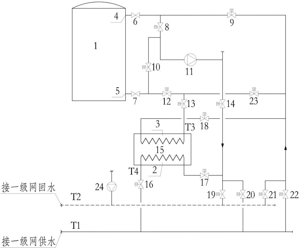 基于熱泵的深淺雙模式循環(huán)儲(chǔ)熱罐系統(tǒng)及其運(yùn)行調(diào)控方法與流程