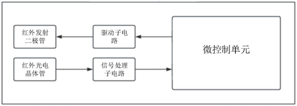 一種傳感器電路及種子計(jì)數(shù)器的制作方法