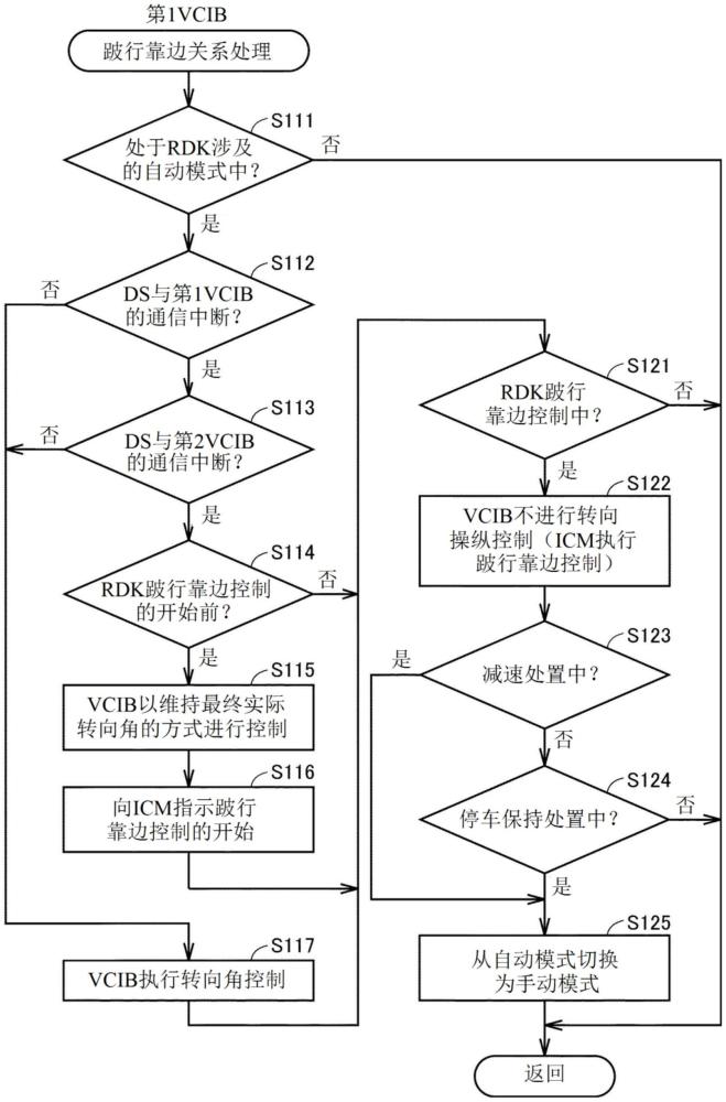 存儲(chǔ)介質(zhì)的制作方法