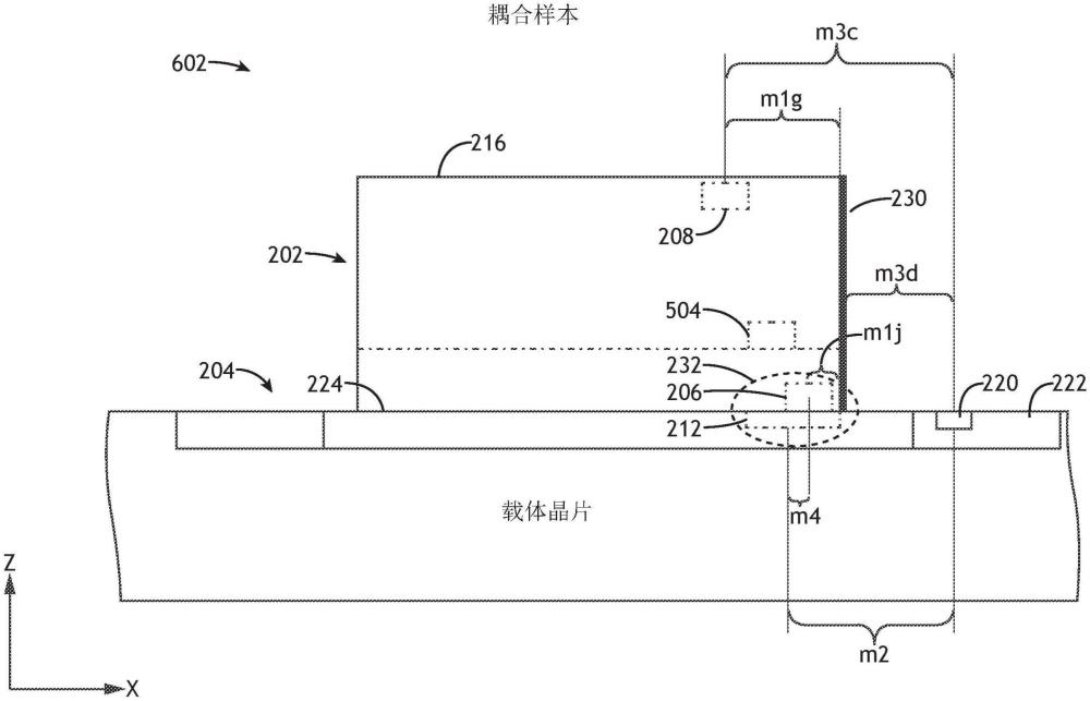 用于獲取接合樣本的結(jié)構(gòu)的對準測量的系統(tǒng)及方法與流程