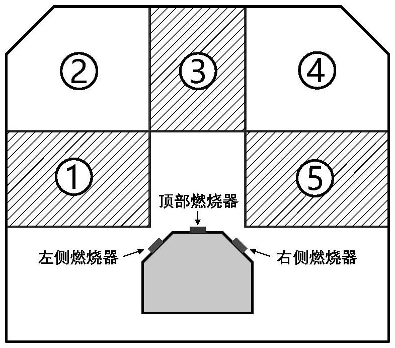 矩形沉管隧道橫向非均勻溫度場(chǎng)分區(qū)與主動(dòng)控制方法