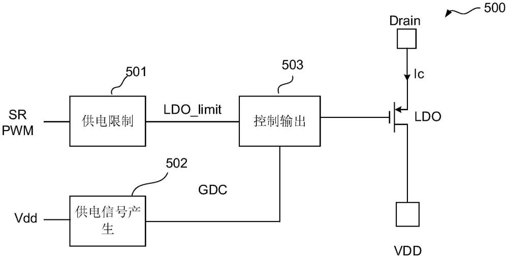 隔離型開關(guān)電源電路及其控制電路和供電控制方法與流程