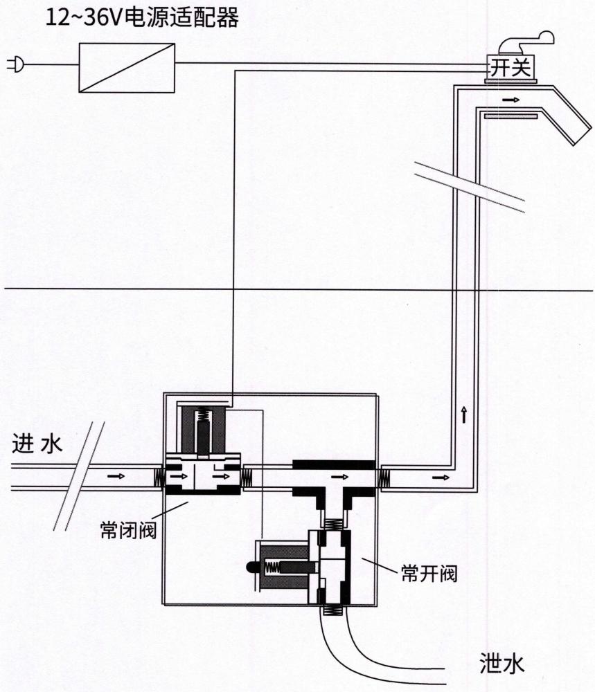 一種寒冷地區(qū)農(nóng)村家用防凍水龍頭裝置的制作方法