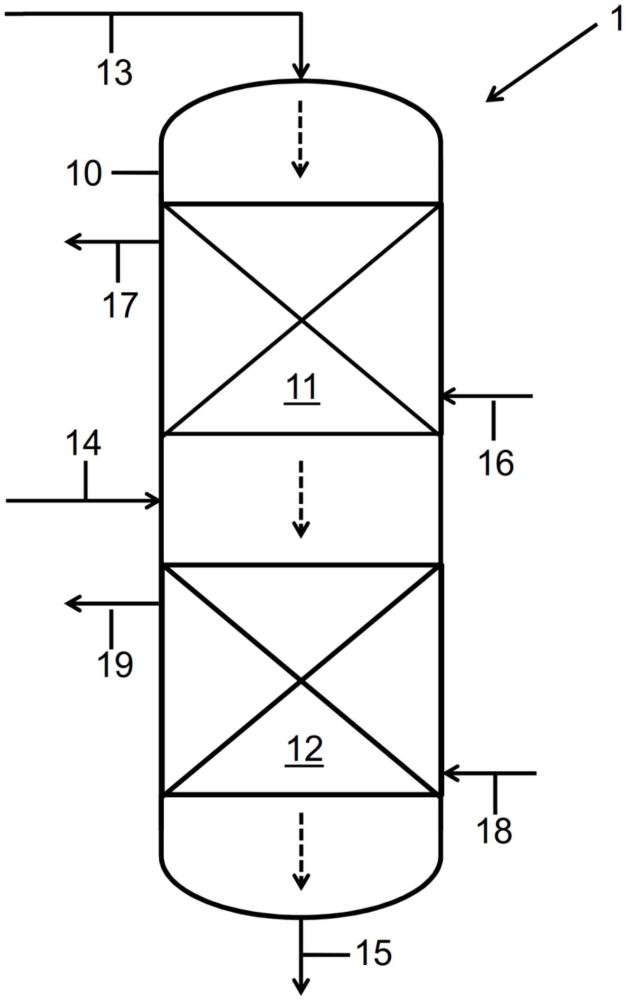 由合成氣生產(chǎn)二甲醚（DME）的方法與流程