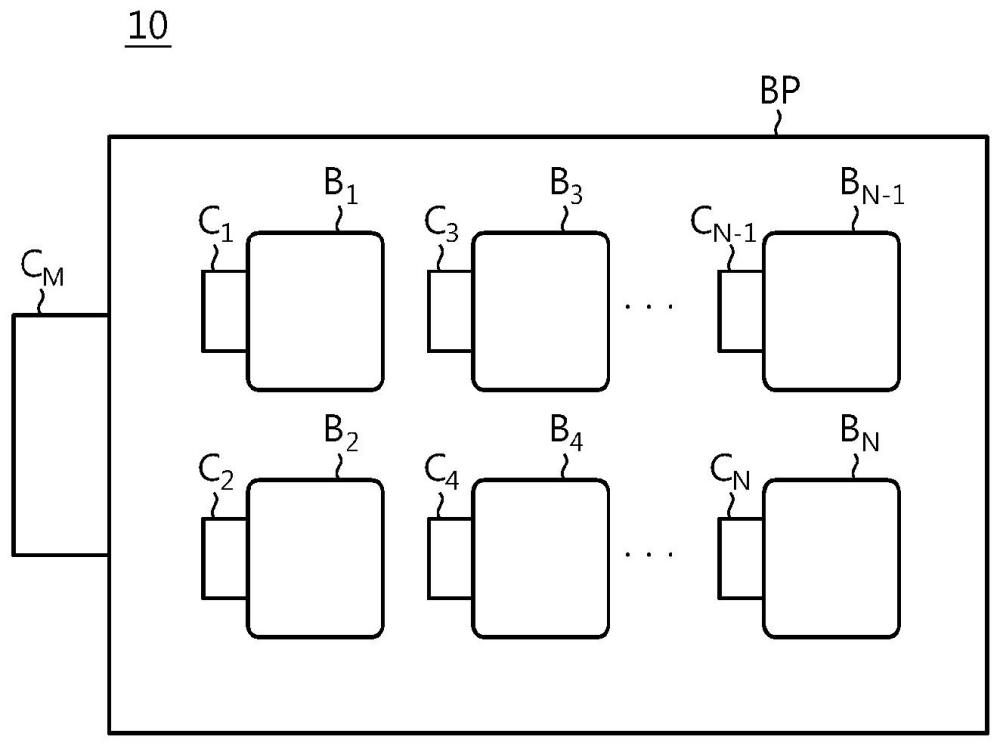 基于無線網(wǎng)狀網(wǎng)絡(luò)的電池管理系統(tǒng)及其操作方法與流程