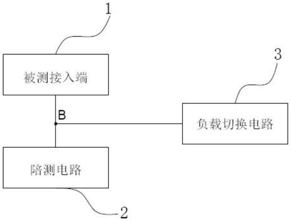 一種功率管測試模塊、方法及電路板與流程