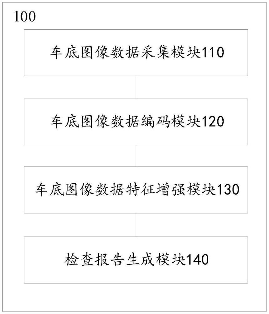 基于云計算的軌道交通設備運維管理系統(tǒng)及方法與流程