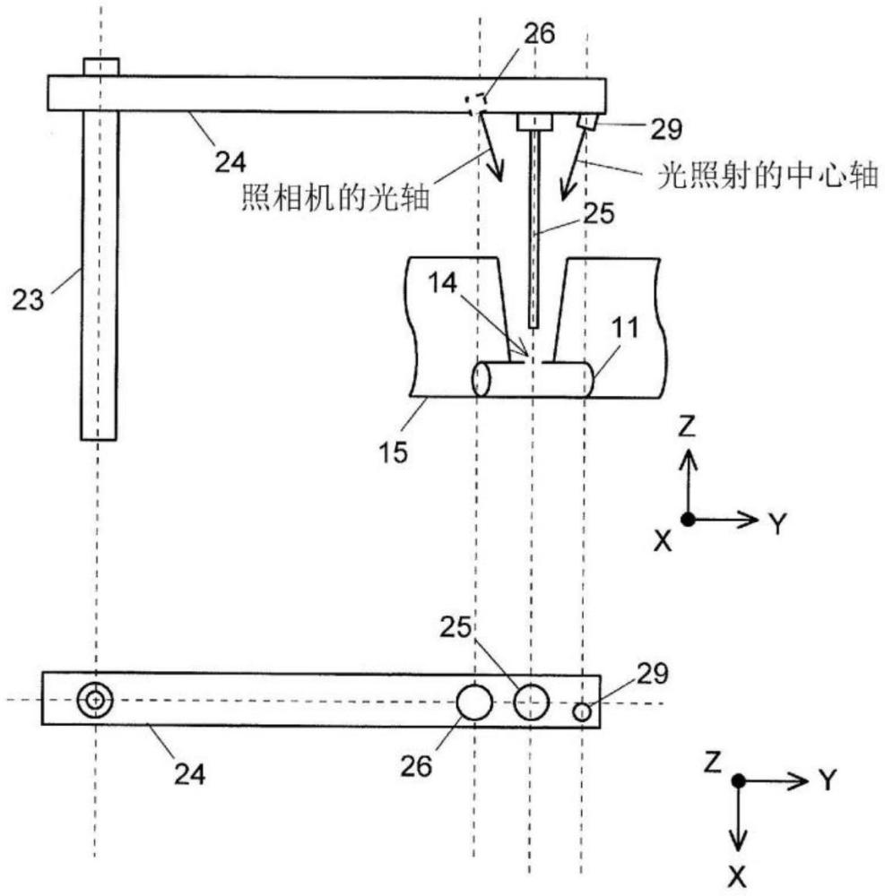 原子吸光光度計的制作方法