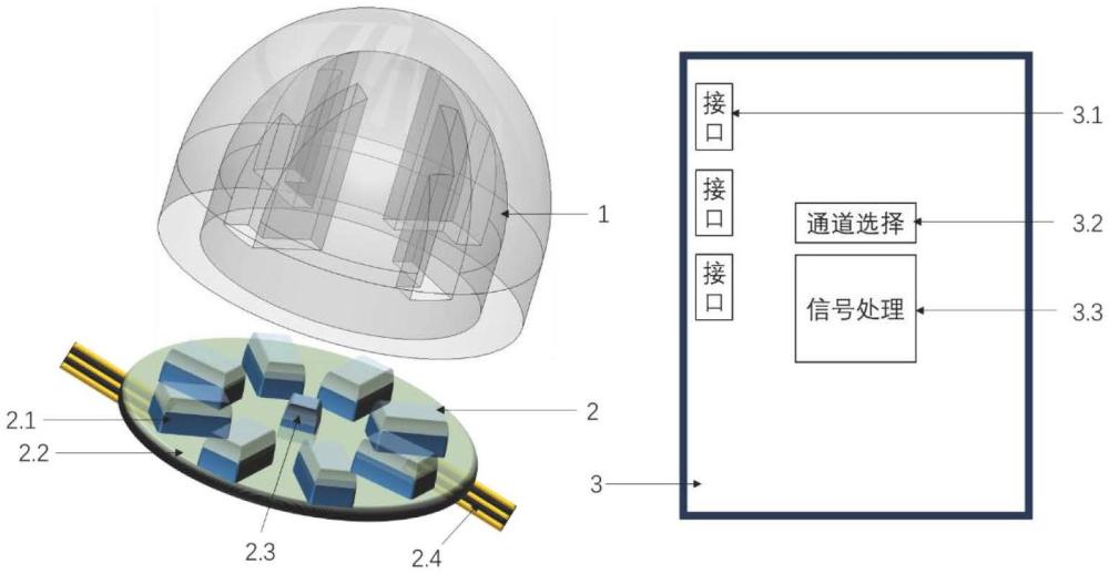 一種機(jī)械手指尖壓力識別裝置及方法