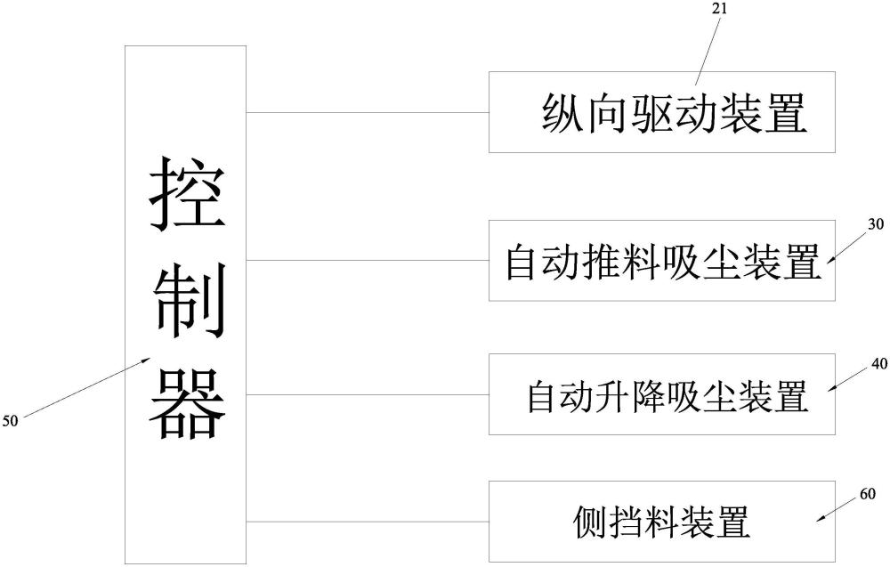 薄板數(shù)控開料機(jī)的制作方法