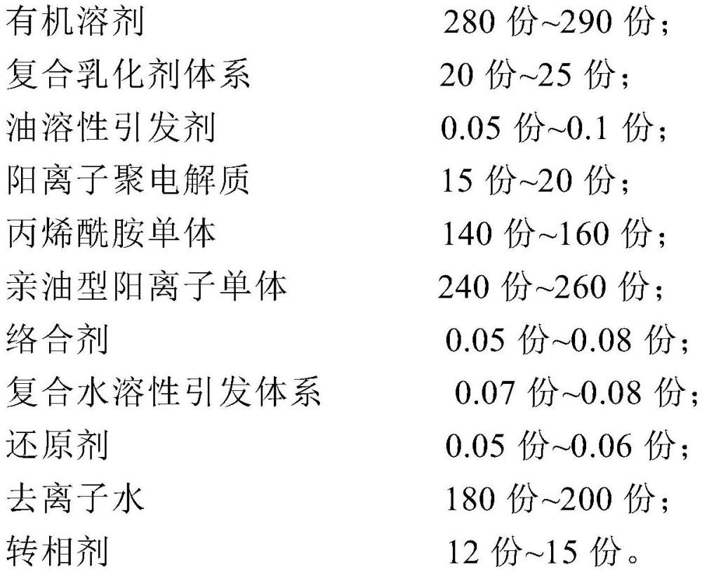 一種陽離子電解質(zhì)功能化改性陽離子乳液聚合物清水劑及其制備方法與流程