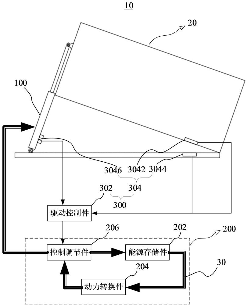 舉升系統(tǒng)及舉升系統(tǒng)控制方法與流程