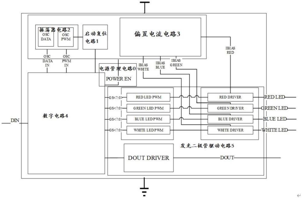 一種單線歸零碼LED驅(qū)動(dòng)控制芯片電路的制作方法