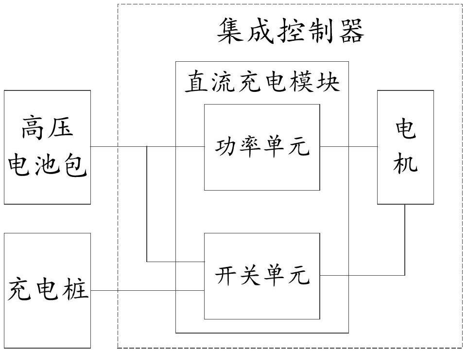 充電控制集成電路及其控制方法、電動(dòng)汽車與流程