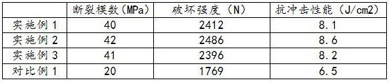 一种防裂陶瓷釉水及制备方法与流程