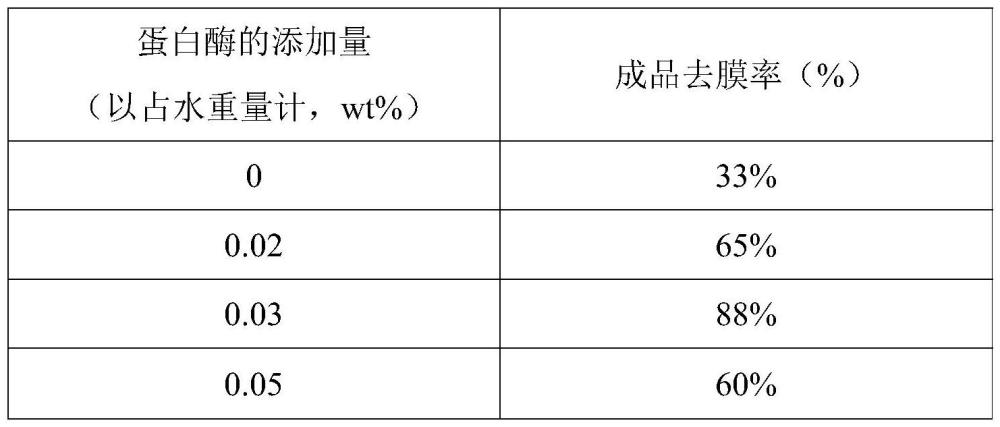 一种脆爽猪天梯及其制备方法与流程