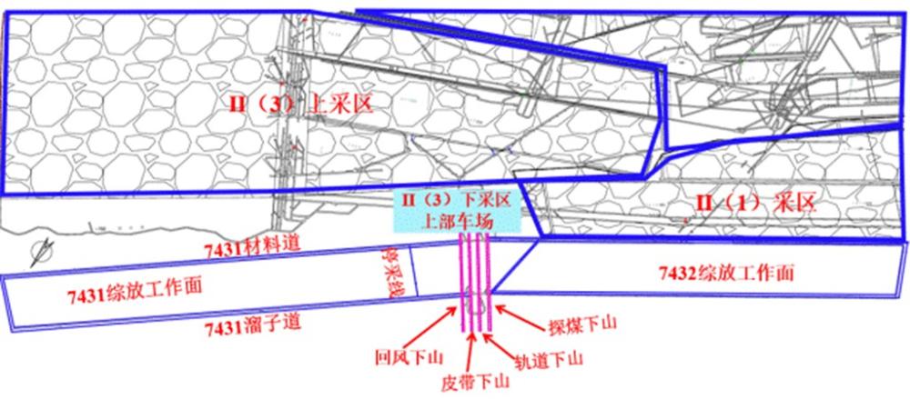 一种煤矿工作面垮冒破碎区域注浆加固方法与流程