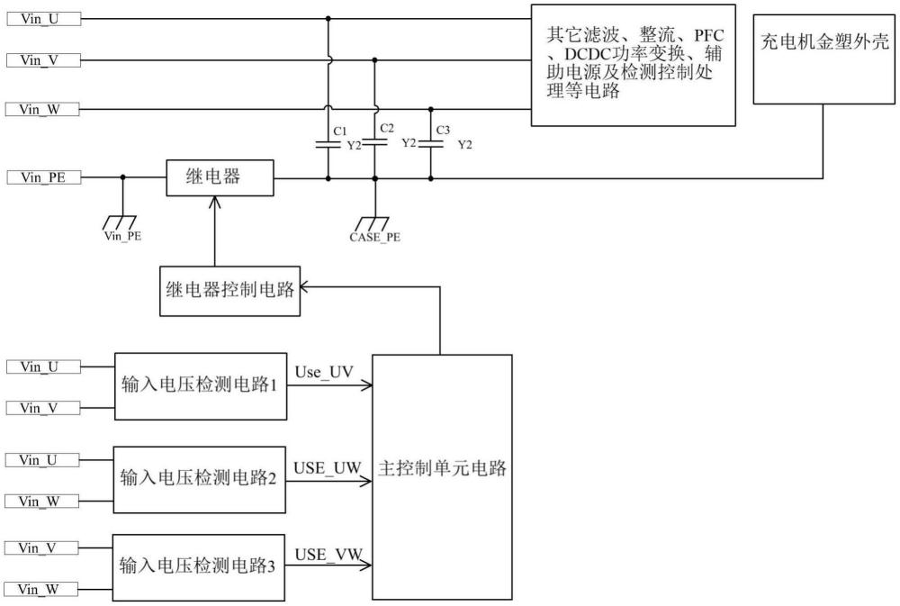 三相车载充电机保护地线误接供电火线的保护装置的制作方法