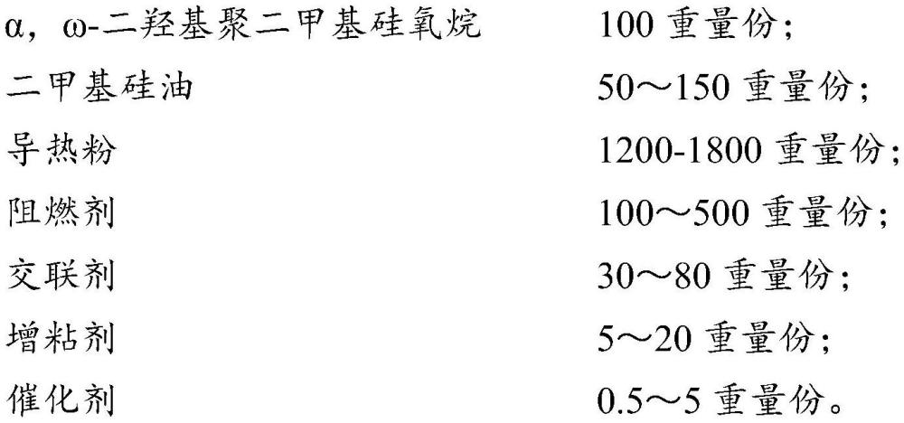 一種單組份導(dǎo)熱阻燃有機(jī)硅膠粘劑及其制備方法與流程