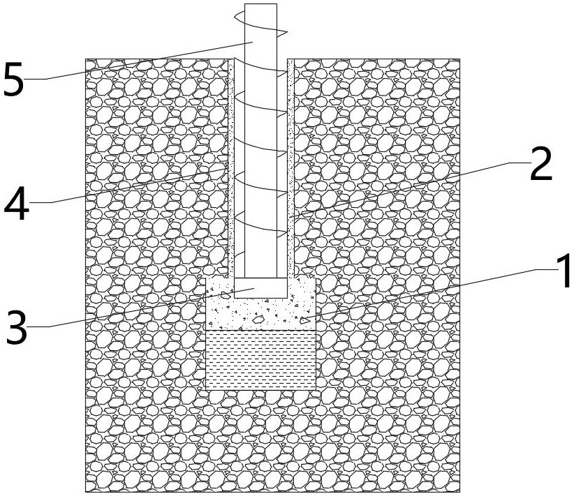 一种用于富水卵石地层的高压旋喷桩成桩方法与流程